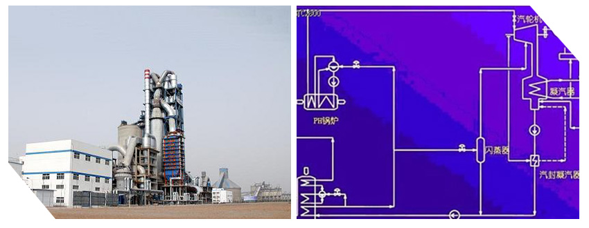 低溫余熱發電是一項變廢為寶的高效節能技術.jpg